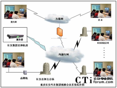 �tɼ��y(t��ng)һͨ��ƽ�_(t��i)ϵ�y(t��ng)����