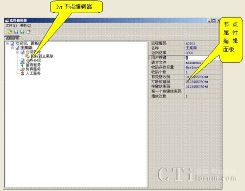 Ӎ�����g(sh��)�����аl(f��)�Ŀ�ҕ��IVR�Z�����̾�݋��