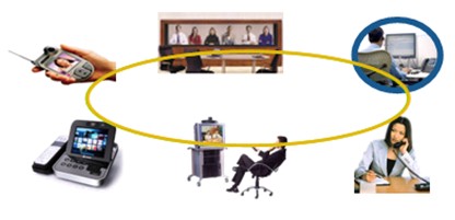 �I(y��)���ں�����K�˽��뷽ʽ