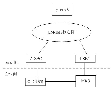 ҕ�l���hMRS���v�͑�