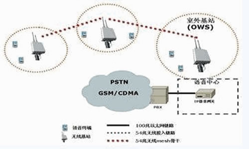 �o���Ƅ�(d��ng)�Z���K��